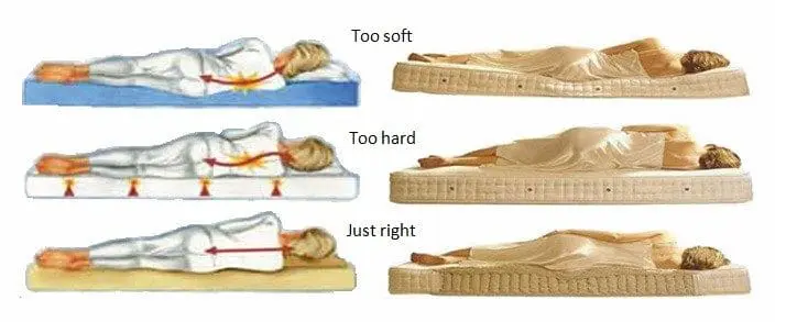 mattress pic